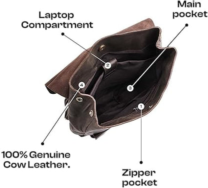 Artist Nomad Vintage Leather Backpack